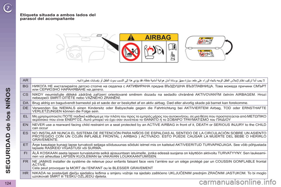 Peugeot 3008 Hybrid 4 2013  Manual del propietario (in Spanish) AR
BG
НИКОГА НЕ инсталирайте детско столче на седалка с АКТИВИРАНА предна ВЪЗДУШНА ВЪЗГЛАВНИЦА. То в а можеда п