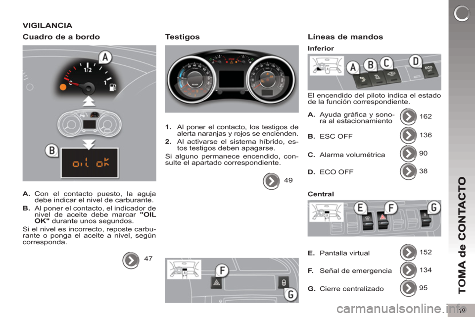 Peugeot 3008 Hybrid 4 2013  Manual del propietario (in Spanish) 19
TO
M
VIGILANCIA 
Cuadro de a bordo 
   
 
A. 
 Con el contacto puesto, la aguja 
debe indicar el nivel de carburante. 
   
B. 
  Al poner el contacto, el indicador de 
nivel de aceite debe marcar  