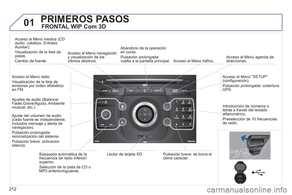 Peugeot 3008 Hybrid 4 2013  Manual del propietario (in Spanish) 212
01PRIMEROS PASOS
FRONTAL WIP Com 3D 
   Acceso al Menú radio 
  Vi
sualización de la lista de emisoras por orden alfabéticoen FM.   
Acceso al Menú medios 
(CDaudio, Jukebox, Entrada
Auxiliar)