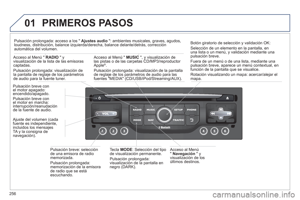 Peugeot 3008 Hybrid 4 2013  Manual del propietario (in Spanish) 256
01  PRIMEROS PASOS
 
 
Acceso al Menú 
"  Navegación" y
vi
sualización de los últimos destinos.   P
ulsación breve con el motor apagado:encendido/apagado. 
Pulsación breve con el motor en ma Peugeot 3008 Hybrid 4 2013  Manual del propietario (in Spanish) 256
01  PRIMEROS PASOS
 
 
Acceso al Menú 
"  Navegación" y
vi
sualización de los últimos destinos.   P
ulsación breve con el motor apagado:encendido/apagado. 
Pulsación breve con el motor en ma