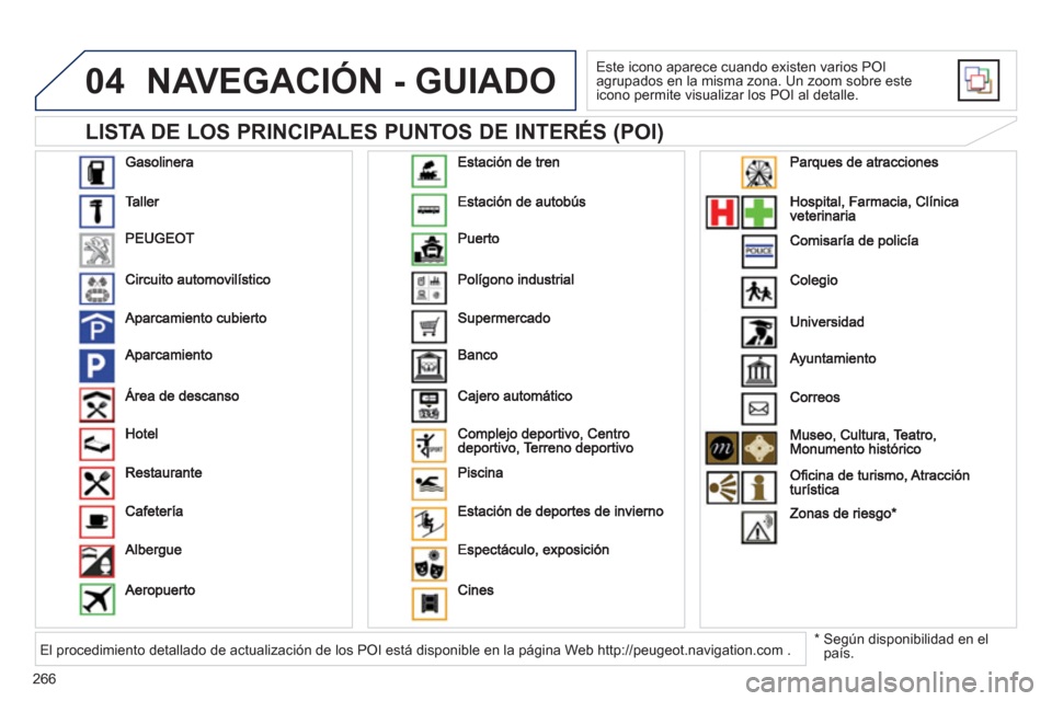 Peugeot 3008 Hybrid 4 2013  Manual del propietario (in Spanish) 266
04
   
LISTA DE LOS PRINCIPALES PUNTOS DE INTERÉS (POI) 
NAVEGACIÓN - GUIADO
 
Este icono aparece cuando existen varios POI 
agrupados en la misma zona. Un zoom sobre este 
icono permite visuali