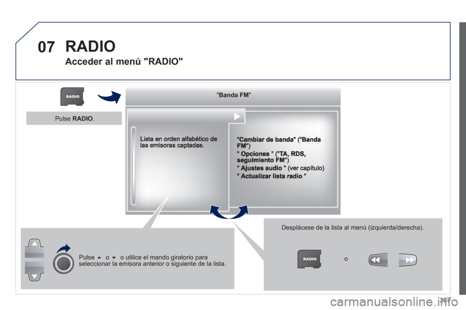Peugeot 3008 Hybrid 4 2013  Manual del propietario (in Spanish) 287
07  RADIO 
Acceder al menú "RADIO" 
""""""""Banda FMBanda FMBanda FMBanda FMBanda FMBanda FMBanda FMBanda FMBanda FMBanda FMBanda FMBanda FMBanda FMBanda FMBdFMBdFMBdFMBdFMBdFM""""""""
 
 
Pulse 