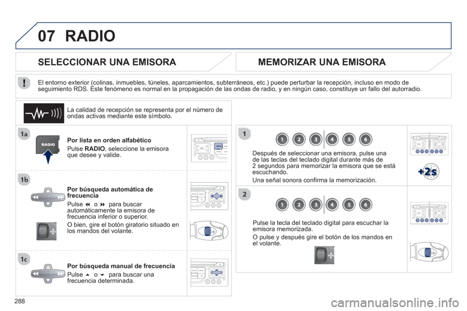 Peugeot 3008 Hybrid 4 2013  Manual del propietario (in Spanish) 288
07RADIO 
Por lista en orden alfabético 
P
ulse RADIO 
, seleccione la emisora que desee y valide.
Por bús
queda automática de
frecuencia
Pulse �o  �  
para buscar automáticamente la emisora 