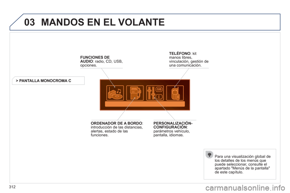 Peugeot 3008 Hybrid 4 2013 Manual del propietario (in Spanish) 312
03 MANDOS EN EL VOLANTE
FUNCIONES DE
AUDIO
: radio, CD, USB,
opciones.
> PANTALLA MONOCROMA C
Para una visualización
global de
los detalles de los menús quepuede seleccionar, consulte el
Peugeot 3008 Hybrid 4 2013 Manual del propietario (in Spanish) 312
03 MANDOS EN EL VOLANTE
FUNCIONES DE
AUDIO
: radio, CD, USB,
opciones.
> PANTALLA MONOCROMA C
Para una visualización
global de
los detalles de los menús quepuede seleccionar, consulte el