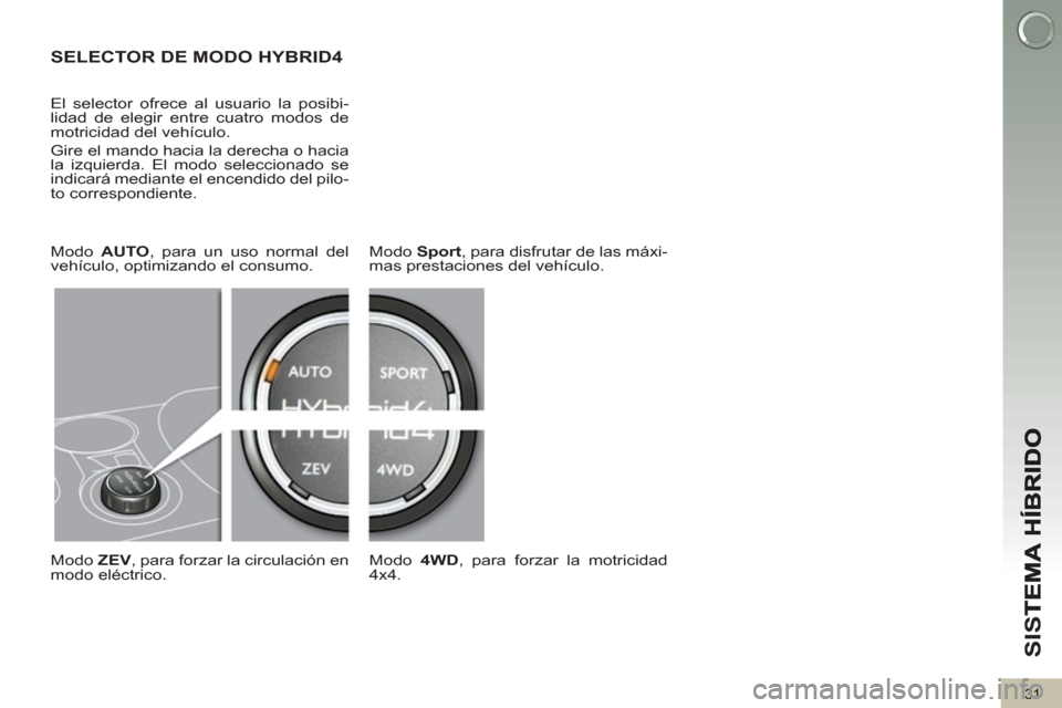 Peugeot 3008 Hybrid 4 2013 Manual del propietario (in Spanish) SI
S
31
SELECTOR DE MODO HYBRID4
El selector ofrece al usuario la posibi-
lidad de elegir entre cuatro modos de
motricidad del vehículo.
Gire el mando hacia la derecha o hacia
la izquierda. Peugeot 3008 Hybrid 4 2013 Manual del propietario (in Spanish) SI
S
31
SELECTOR DE MODO HYBRID4
El selector ofrece al usuario la posibi-
lidad de elegir entre cuatro modos de
motricidad del vehículo.
Gire el mando hacia la derecha o hacia
la izquierda.