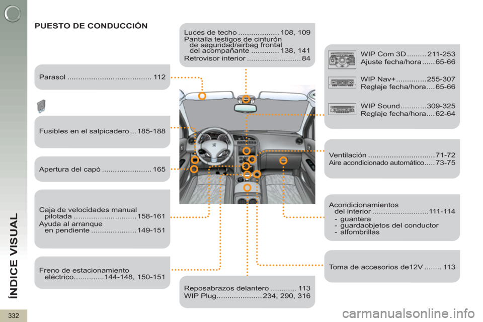 Peugeot 3008 Hybrid 4 2013 Manual del propietario (in Spanish) ÍNDICE VISUAL
332
Luces de techo ................... 108, 109
Pantalla testigos de cinturón
de seguridad/airbag frontal
del acompañante ............. 138, 141
Retrovisor interior ...... Peugeot 3008 Hybrid 4 2013 Manual del propietario (in Spanish) ÍNDICE VISUAL
332
Luces de techo ................... 108, 109
Pantalla testigos de cinturón
de seguridad/airbag frontal
del acompañante ............. 138, 141
Retrovisor interior ......