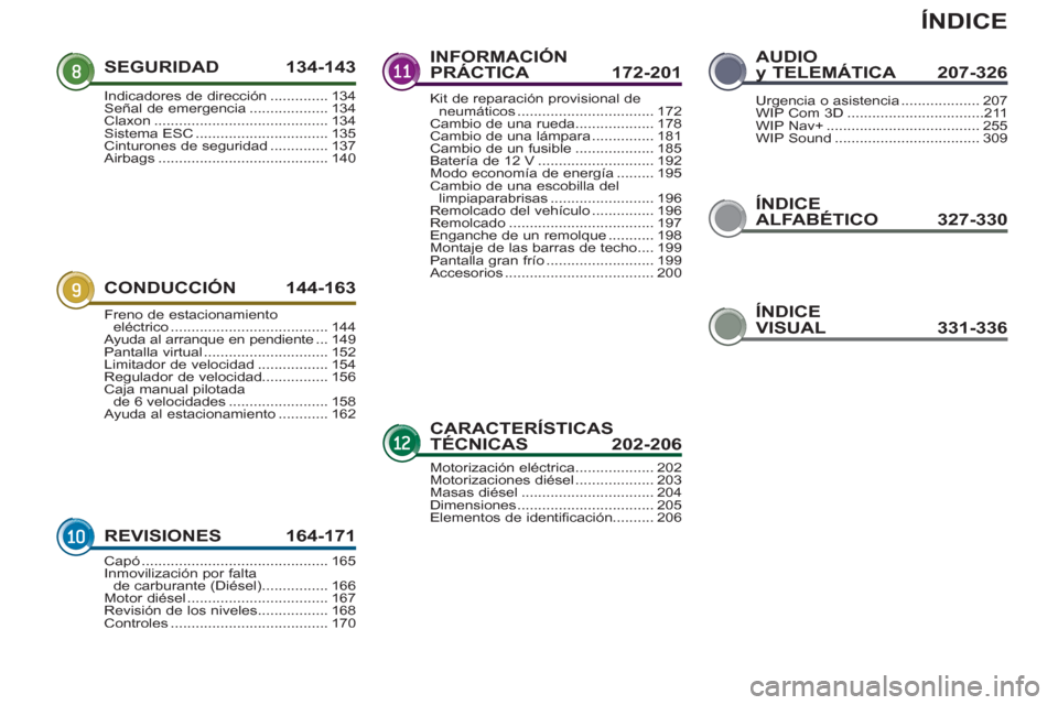 Peugeot 3008 Hybrid 4 2013  Manual del propietario (in Spanish) ÍNDICE
ÍNDICE
ALFABÉTICO 327-330 SEGURIDA
D134-143
CONDUCCIÓN144-163
REVISIONES164-171
INFORMACIÓN PRÁCTICA172-201A
CARACTERÍSTICASTÉCNICAS  202-206
AUDIOyyTELEMÁTICA 207-326A
Indicadores de 