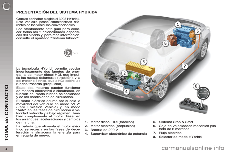 Peugeot 3008 Hybrid 4 2013  Manual del propietario (in Spanish) 4
TO
M
PRESENTACIÓN DEL SISTEMA HYBRID4 
   
26  
 
 
 
Gracias por haber elegido el 3008 HYbrid4. 
Este vehículo posee características dife-
rentes de los vehículos convencionales. 
  Lea atentam