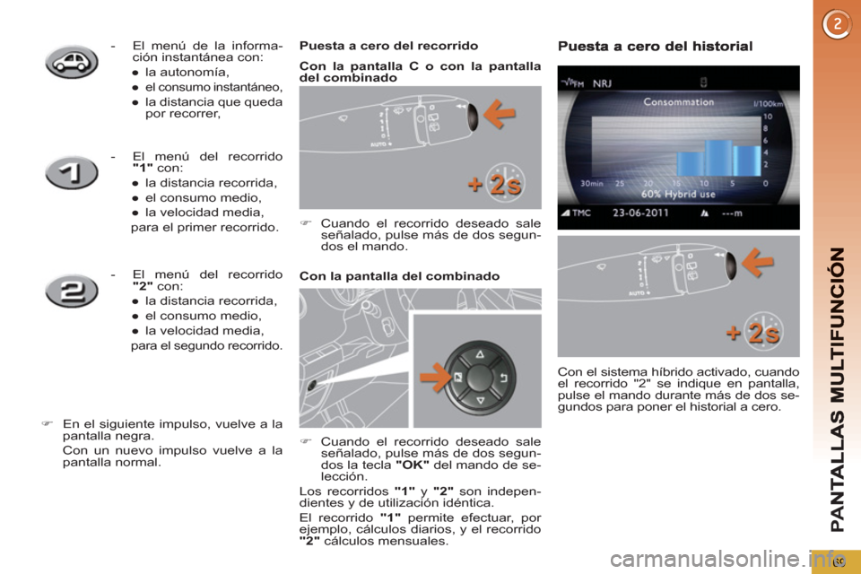 Peugeot 3008 Hybrid 4 2013  Manual del propietario (in Spanish) PA
N
69
   
Puesta a cero del recorrido 
   
 
�) 
  Cuando el recorrido deseado sale 
señalado, pulse más de dos segun-
dos el mando.  
   
Con la pantalla del combinado 
     
 
 
-   El menú de 