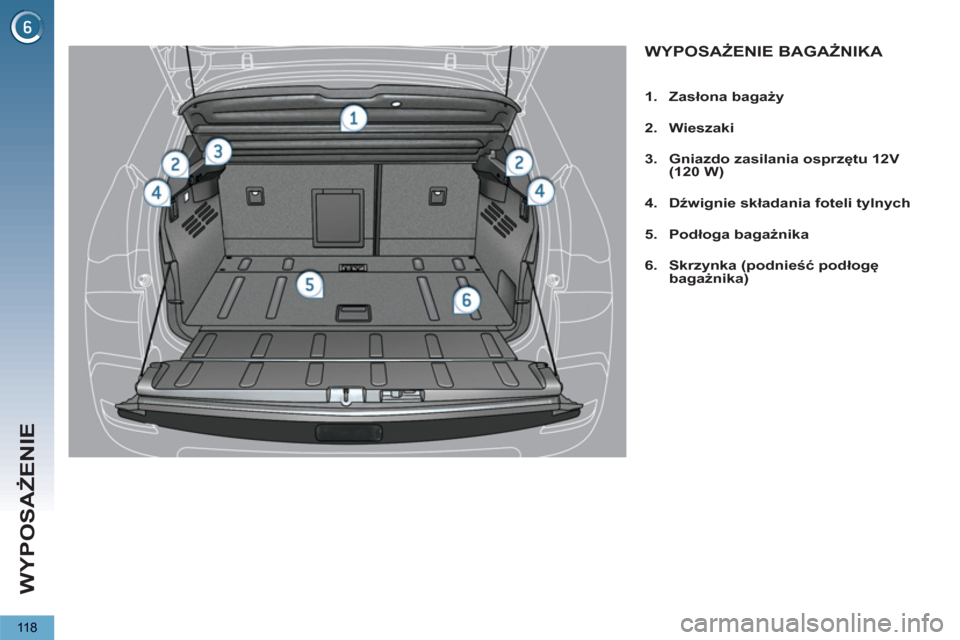 Peugeot 3008 Hybrid 4 2013  Instrukcja Obsługi (in Polish) WYPOSAŻENIE
118
 
 
 
 
 
 
 
 
 
 
 
 
 
WYPOSAŻENIE BAGAŻNIKA 
 
 
 
 
1.   Zasłona bagaży  
   
2.   Wieszaki  
   
3.   Gniazdo zasilania osprzętu 12V 
   
(120 W)  
   
4.   Dźwignie skła