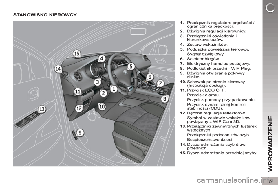 Peugeot 3008 Hybrid 4 2013  Instrukcja Obsługi (in Polish) 13
W
P
STANOWISKO KIEROWCY 
   
 
1.  Przełącznik regulatora prędkości / 
ogranicznika prędkości. 
   
2.  Dźwignia regulacji kierownicy. 
   
3.  Przełączniki oświetlenia i 
kierunkowskazó