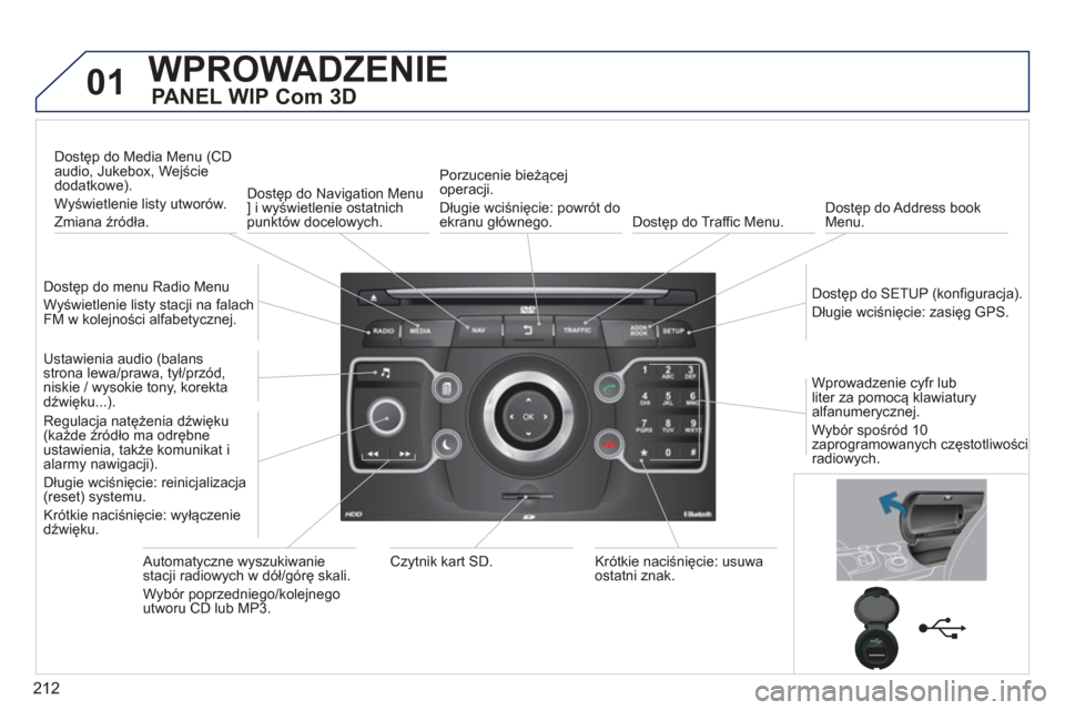 Peugeot 3008 Hybrid 4 2013 Instrukcja Obsługi (in Polish) 212
01WPROWADZENIE
PANEL WIP Com 3D
Dostęp do menu Radio Menu
W
yświetlenie listy stacji na falach
FM w kolejności alfabetycznej. Dostęp do Media Menu
(CD audio, Jukebox, Wejście
dod Peugeot 3008 Hybrid 4 2013 Instrukcja Obsługi (in Polish) 212
01WPROWADZENIE
PANEL WIP Com 3D
Dostęp do menu Radio Menu
W
yświetlenie listy stacji na falach
FM w kolejności alfabetycznej. Dostęp do Media Menu
(CD audio, Jukebox, Wejście
dod