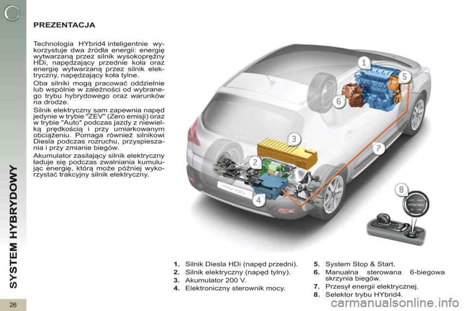 Peugeot 3008 Hybrid 4 2013  Instrukcja Obsługi (in Polish) SY
S
26
   
 
 
 
 
 
PREZENTACJA 
 
 
 
 
 
 
 
 
 
 
 
Technologia HYbrid4 inteligentnie wy-
korzystuje dwa źródła energii: energię 
wytwarzaną przez silnik wysokoprężny 
HDi, napędzający p