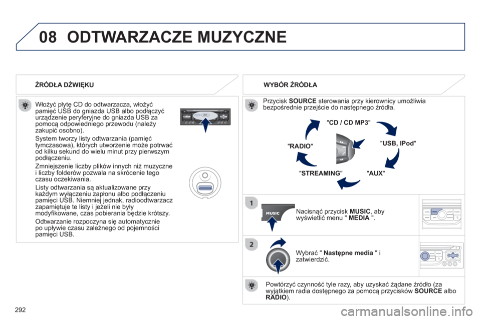 Peugeot 3008 Hybrid 4 2013  Instrukcja Obsługi (in Polish) 292
08ODTWARZACZE MUZYCZNE 
   
Włożyć płytę CD do odtwarzacza, włożyć pamięć USB do gniazda USB albo podłączyć 
urządzenie peryferyjne do gniazda USB za pomocą odpowiedniego przewodu (