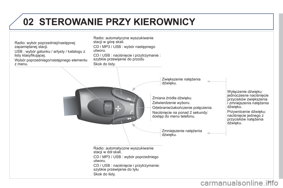 Peugeot 3008 Hybrid 4 2013  Instrukcja Obsługi (in Polish) 311
02STEROWANIE PRZY KIEROWNICY 
Radio: wybór poprzedniej/następnejzapamiętanej stacji.
USB : w
ybór gatunku / artysty / katalogu zlisty klasyfikującej.
Wybór poprzedniego
/następnego elementu