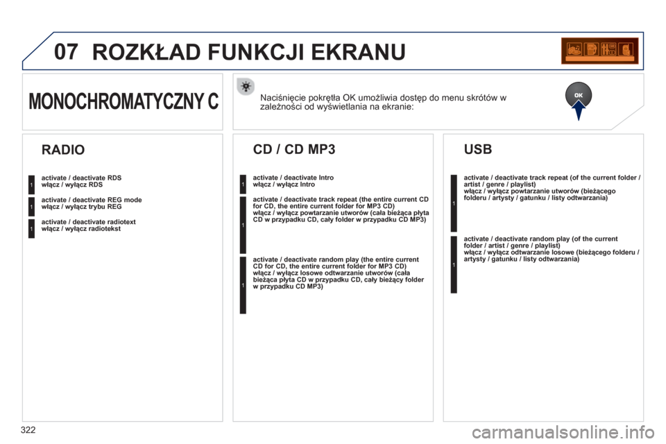 Peugeot 3008 Hybrid 4 2013  Instrukcja Obsługi (in Polish) 322
07ROZKŁAD FUNKCJI EKRANU 
Naciśnięcie pokrętła OK umożliwia dostęp do menu skrótów w 
zależności od wyświetlania na ekranie: MONOCHROMATYCZNY C 
włącz / wyłącz RDS
włącz / wyłą