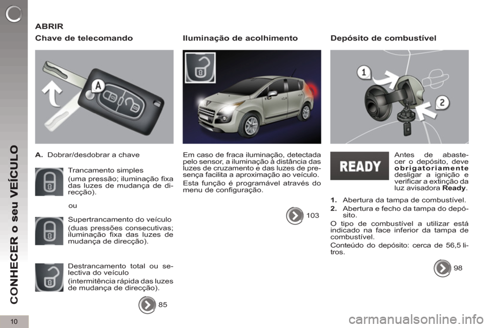 Peugeot 3008 Hybrid 4 2013  Manual do proprietário (in Portuguese) 10
CO
 ABRIR
   
Chave de telecomando 
 
 
 
 
A. 
  Dobrar/desdobrar a chave  
  Trancamento simples  
(uma pressão; iluminação ﬁ xa 
das luzes de mudança de di-
recção). 
  Supertrancamento 