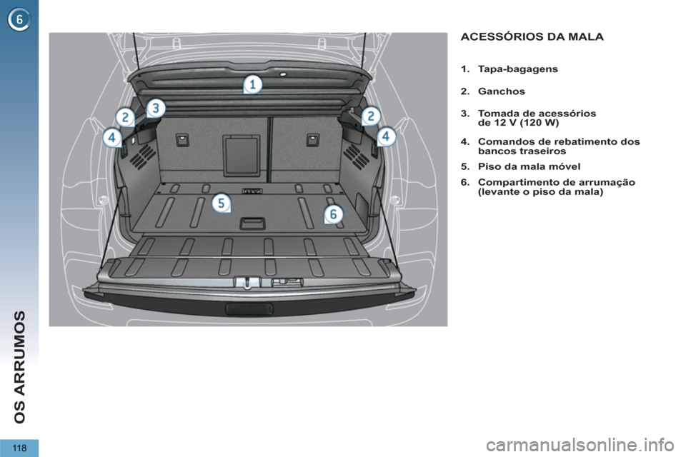 Peugeot 3008 Hybrid 4 2013  Manual do proprietário (in Portuguese) OS ARRUMOS
118
ACESSÓRIOS DA MALA 
   
 
 
1. 
  Tapa-bagagens 
 
   
2. 
  Ganchos 
 
   
3. 
  Tomada de acessórios 
de 12 V 
  (120 W) 
 
   
4. 
  Comandos de rebatimento dos 
bancos traseiros 
