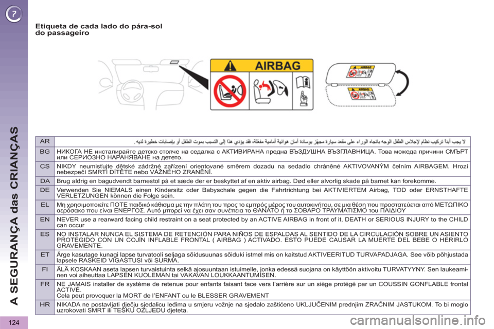 Peugeot 3008 Hybrid 4 2013  Manual do proprietário (in Portuguese) AR
BG
НИКОГА НЕ инсталирайте детско столче на седалка с АКТИВИРАНА предна ВЪЗДУШНА ВЪЗГЛАВНИЦА. То в а можеда п