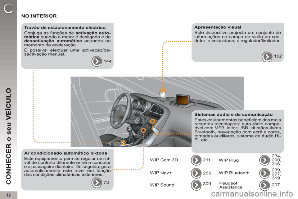 Peugeot 3008 Hybrid 4 2013  Manual do proprietário (in Portuguese) 12
CO
  NO INTERIOR
 
 
Travão de estacionamento eléctrico 
  Conjuga as funções de  activação auto-
mática 
 quando o motor é desligado e de 
  desactivação automática 
 aquando no 
moment