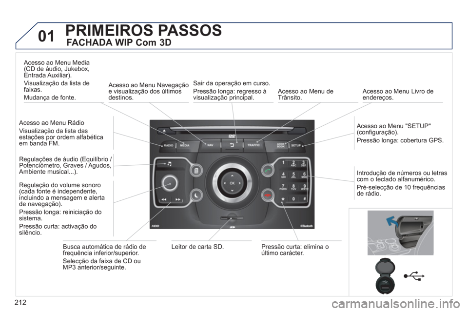 Peugeot 3008 Hybrid 4 2013  Manual do proprietário (in Portuguese) 212
01PRIMEIROS PASSOS 
FACHADA WIP Com 3D 
   Acesso ao Menu Rádio 
 
Visualização da lista dasestações por ordem alfabéticaem banda FM.    
A
cesso ao Menu Media (CD de áudio, Jukebox, Entrad