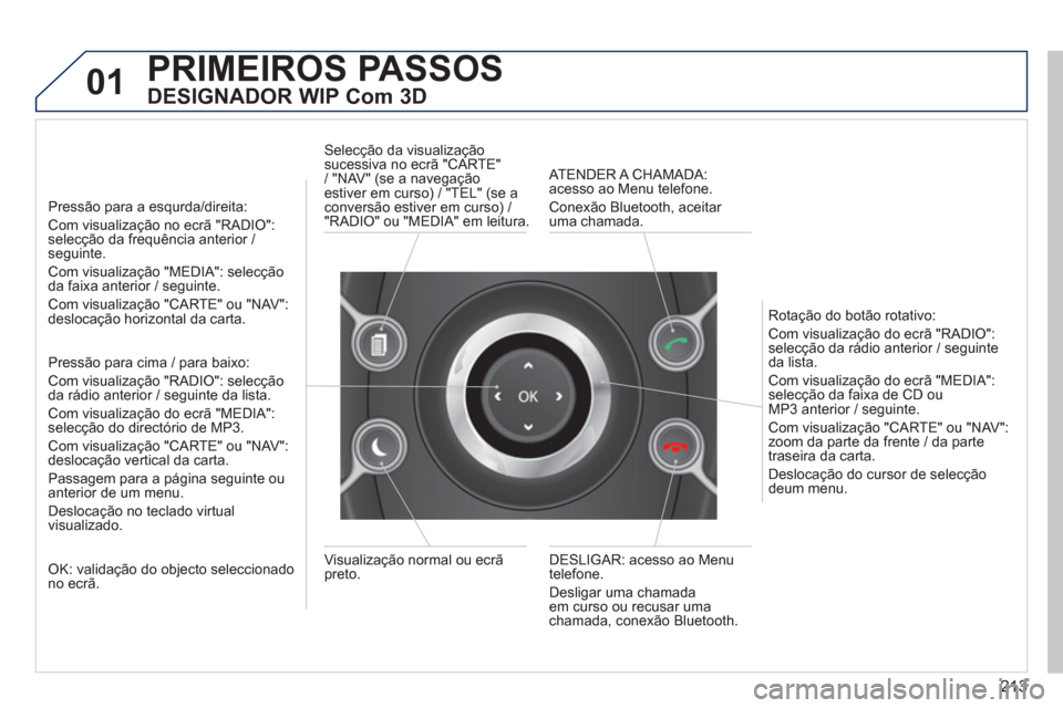 Peugeot 3008 Hybrid 4 2013 Manual do proprietário (in Portuguese) 213
01PRIMEIROS PASSOS
DESIGNADOR WIP Com 3D
Pressão para a esqurda/direita:
Com visualização no ecrã "RADIO": selecção da frequência anterior / seguinte.
Com visualização "MEDIA": sel Peugeot 3008 Hybrid 4 2013 Manual do proprietário (in Portuguese) 213
01PRIMEIROS PASSOS
DESIGNADOR WIP Com 3D
Pressão para a esqurda/direita:
Com visualização no ecrã "RADIO": selecção da frequência anterior / seguinte.
Com visualização "MEDIA": sel