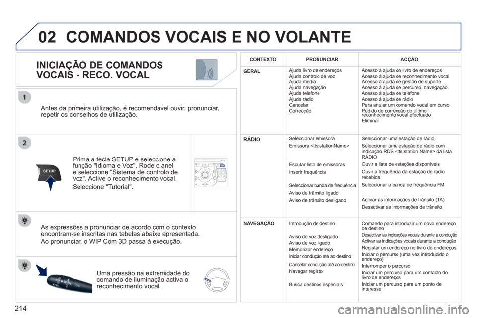 Peugeot 3008 Hybrid 4 2013 Manual do proprietário (in Portuguese) 214
02
SETUP2ABC3DEF5JKL4GHI6MNO8TUV7PQRS9WXYZ0*#
1NAV TRAFFICADDR
BOOKSETUP
Antes da primeira utilização, é recomendável ouvir, pronunciar,
repetir os conselhos de utilização.
Prima a tecla Peugeot 3008 Hybrid 4 2013 Manual do proprietário (in Portuguese) 214
02
SETUP2ABC3DEF5JKL4GHI6MNO8TUV7PQRS9WXYZ0*#
1NAV TRAFFICADDR
BOOKSETUP
Antes da primeira utilização, é recomendável ouvir, pronunciar,
repetir os conselhos de utilização.
Prima a tecla