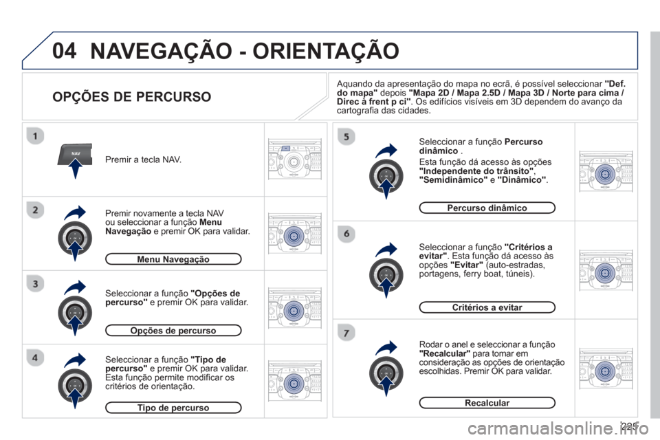 Peugeot 3008 Hybrid 4 2013  Manual do proprietário (in Portuguese) 225
04
NAV2ABC3DEF5JKL4GHI6MNO8TUV7PQRS9WXYZ0*#
1RADIO MEDIANAV TRAFFIC
SETUPADDR
BOOK
2ABC3DEF5JKL4GHI6MNO8TUV7PQRS9WXYZ0*#
1RADIO MEDIANAV TRAFFIC
SETUPADDR
BOOK
2ABC3DEF5JKL4GHI6MNO8TUV7PQRS9WXYZ0*