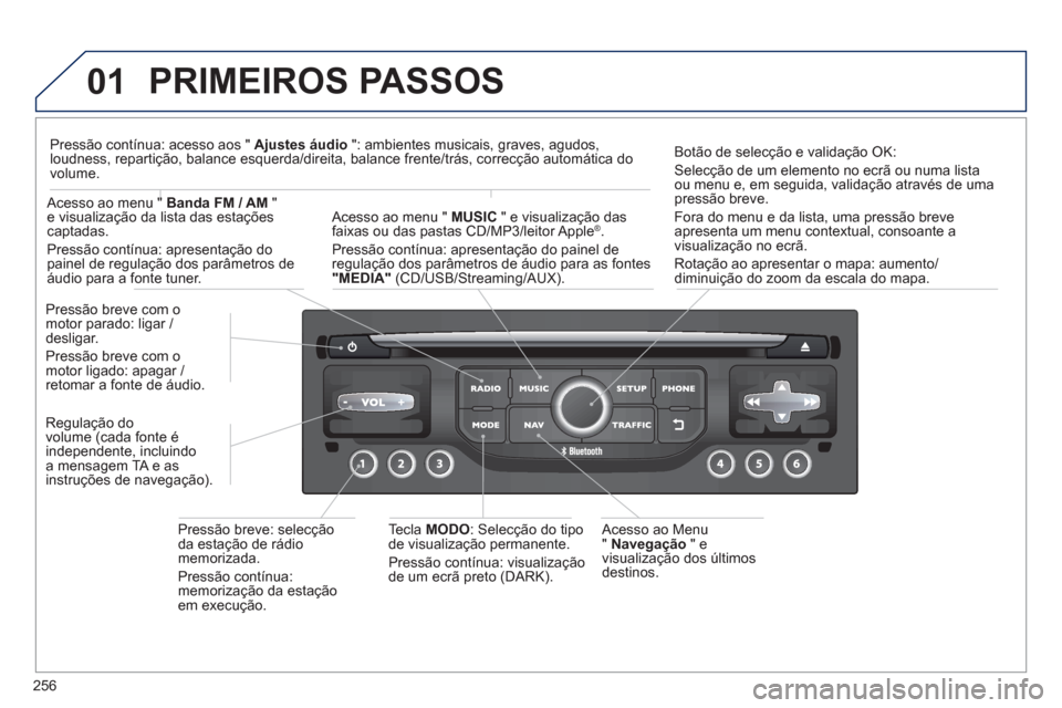 Peugeot 3008 Hybrid 4 2013  Manual do proprietário (in Portuguese) 256
01  PRIMEIROS PASSOS 
 
 Acesso ao Menu 
"  Navegação" e 
visualização dos últimos
destinos.
Pressão breve com o 
motor parado: ligar / 
desligar. 
Pr
essão breve com o 
motor ligado: apaga