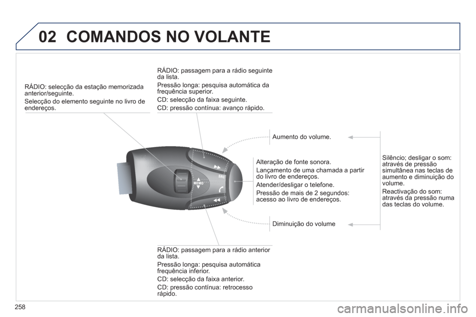 Peugeot 3008 Hybrid 4 2013  Manual do proprietário (in Portuguese) 258
02COMANDOS NO VOLANTE 
RÁDIO: selecção da estação memorizada 
anterior/seguinte.
Selecção do elemento seguinte no livro de endereços.  
   
Alteração de fonte sonora. 
  Lançamento de u