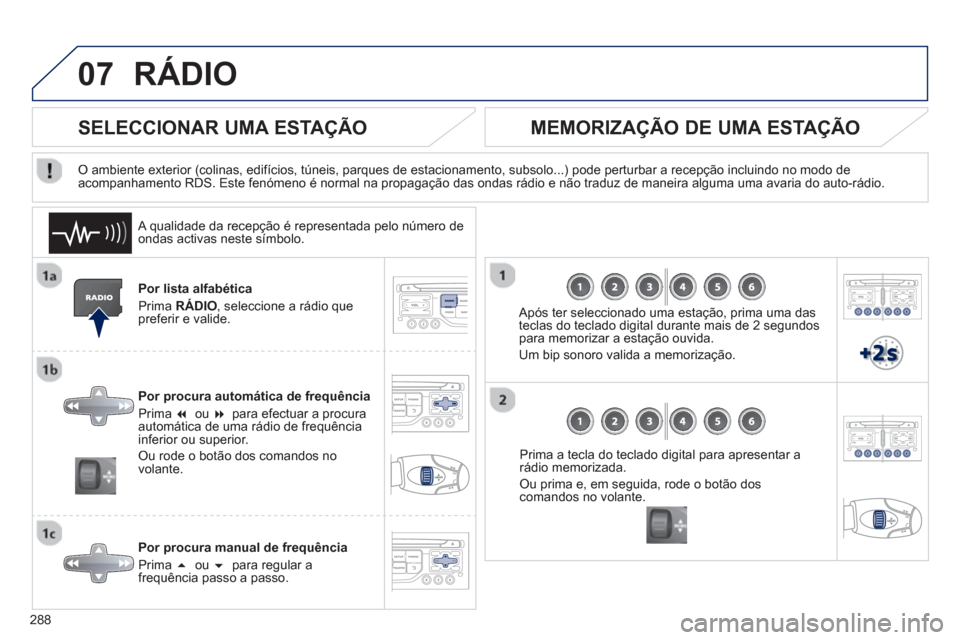 Peugeot 3008 Hybrid 4 2013  Manual do proprietário (in Portuguese) 288
07RÁDIO 
Por lista alfabética 
Prim
a  RÁDIO 
, seleccione a rádio que 
preferir e valide.  
Por 
procura automática de frequência 
Prim
a  �  ou  �  para efectuar a procuraautomática de 