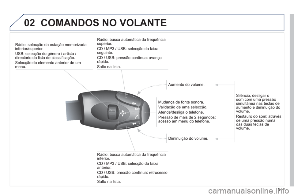 Peugeot 3008 Hybrid 4 2013  Manual do proprietário (in Portuguese) 311
02COMANDOS NO VOLANTE
Rádio: selecção da estação memorizadainferior/superior.
USB: selecção do género / artista / 
directório da lista de classi
ﬁ caÁ„o. 
SelecÁ„o do elemento ant