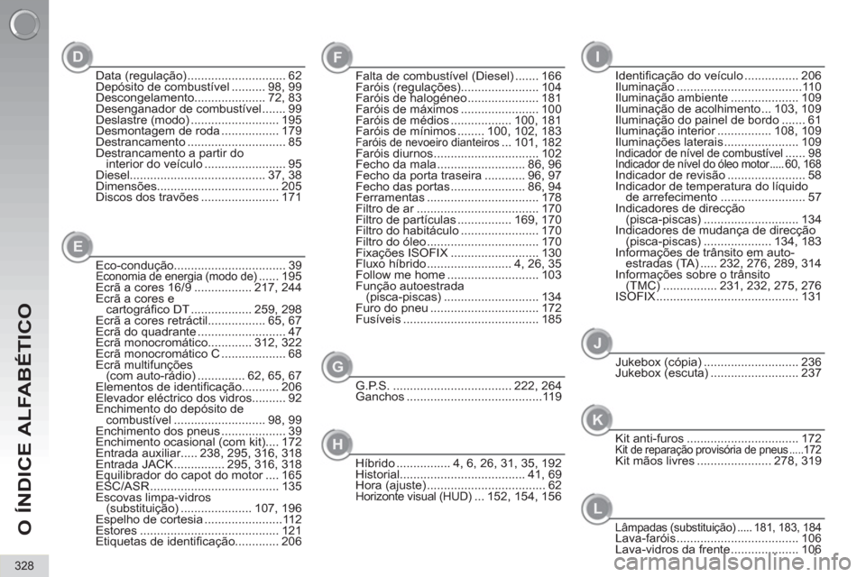 Peugeot 3008 Hybrid 4 2013  Manual do proprietário (in Portuguese) O ÍNDICE ALFABÉTICO
328
Data (regulação) ............................. 62
Depósito de combustível .......... 98, 99
Descongelamento..................... 72, 83
Desenganador de combustível .....