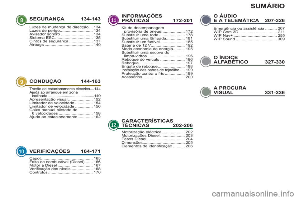 Peugeot 3008 Hybrid 4 2013  Manual do proprietário (in Portuguese) SUMÁRIO
O ÍNDICE
ALFABÉTICO 327-330 SEGURAN
ÇA 134-143
CONDUÇÃO 144-163
VERIFICAÇÕES 164-171
INFORMAÇÕES PRÁTICAS 172-201Ç
CARACTERÍSTICASTÉCNICAS  202-206
O ÁUDIO E A TELEMÁTICA  207-