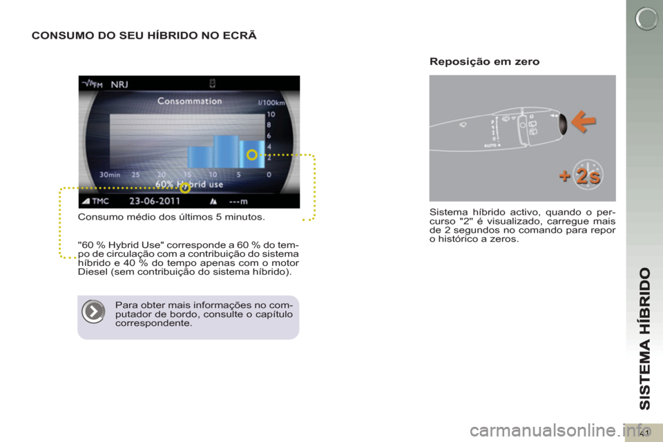 Peugeot 3008 Hybrid 4 2013  Manual do proprietário (in Portuguese) 41
CONSUMO DO SEU HÍBRIDO NO ECRÃ
   
Consumo médio dos últimos 5 minutos. 
  "60 % Hybrid Use" corresponde a 60 % do tem-
po de circulação com a contribuição do sistema 
híbrido e 40 % do te