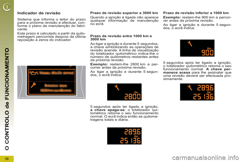 Peugeot 3008 Hybrid 4 2013  Manual do proprietário (in Portuguese) 58
O 
C
Indicador de revisão 
  Sistema que informa o leitor do prazo 
para a próxima revisão a efectuar, con-
forme o plano de manutenção do fabri-
cante. 
  Este prazo é calculado a partir da 