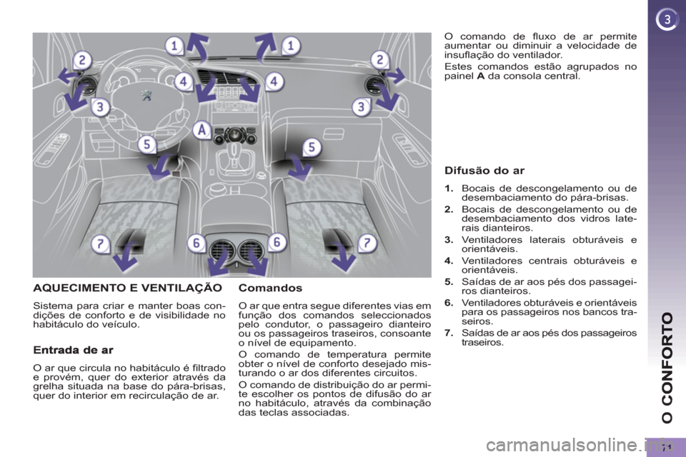 Peugeot 3008 Hybrid 4 2013  Manual do proprietário (in Portuguese) O 
C
71
AQUECIMENTO E VENTILAÇÃO 
  Sistema para criar e manter boas con-
dições de conforto e de visibilidade no 
habitáculo do veículo. 
   
Comandos 
 
O ar que entra segue diferentes vias em