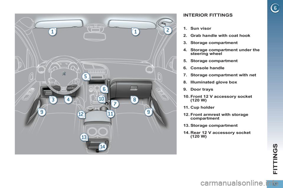 Peugeot 3008 Hybrid 4 2012  Owners Manual FITTINGS
107
   
 
 
 
 
 
 
 
 
 
 
 
 
 
 
 
 
 
 
 
 
 
 
 
 
 
 
 
 
INTERIOR FITTINGS 
 
 
 
1. 
  Sun visor 
 
   
2. 
  Grab handle with coat hook 
 
   
3. 
  Storage compartment 
 
   
4. 
  