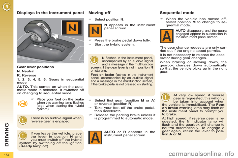 Peugeot 3008 Hybrid 4 2012  Owners Manual DRIVING
154
   
Displays in the instrument panel 
 
 
Gear lever positions 
   
N. 
 Neutral 
   
R. 
 Reverse 
   
1, 2, 3, 4, 5, 6. 
 Gears in sequential 
mode 
   
AUTO. 
 This comes on when the au
