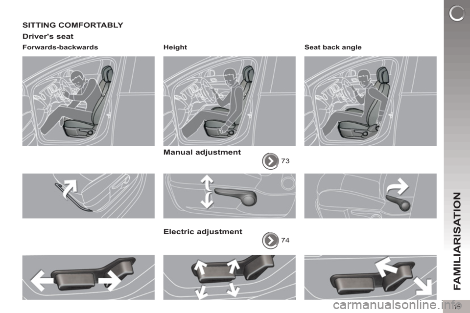 Peugeot 3008 Hybrid 4 2012  Owners Manual 15
FAMILIARISATION
  SITTING COMFORTABLY 
   
Drivers seat 
 
 
Forwards-backwards    
Height  
 
 
 
Manual adjustment 
 
73  
 
 
Electric adjustment 
 
74    
Seat back angle  
  