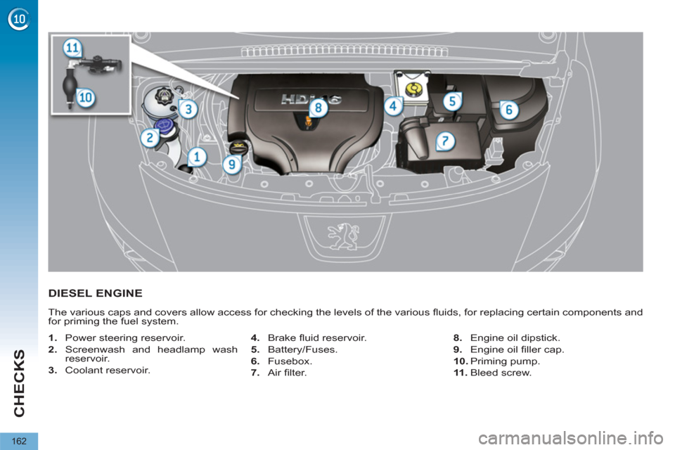 Fuse Box Peugeot 3008 Hybrid 4 2012 Owner S Manual 284 Pages