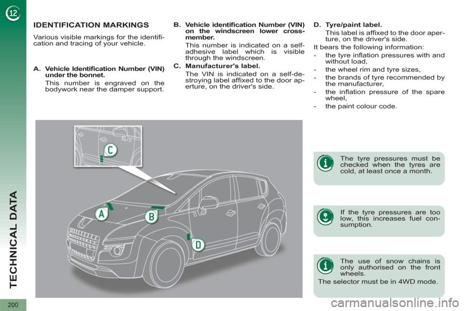 Peugeot 3008 Hybrid 4 2012  Owners Manual TECHNICAL DATA
200
   
 
 
 
 
 
 
 
 
 
 
 
 
 
 
 
 
 
 
 
 
 
 
IDENTIFICATION MARKINGS 
 
Various visible markings for the identiﬁ -
cation and tracing of your vehicle.  
   
If the tyre pressur