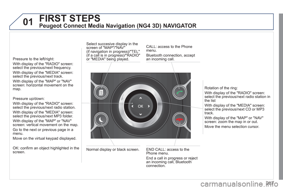 Peugeot 3008 Hybrid 4 2012  Owners Manual 207
01  FIRST STEPS 
 
 
Peugeot Connect Media Navigation (NG4 3D) NAVIGATOR 
 
 
Pressure to the left/right:  
With display of the "RADIO" screen: 
select the previous/next frequency.  
With display 