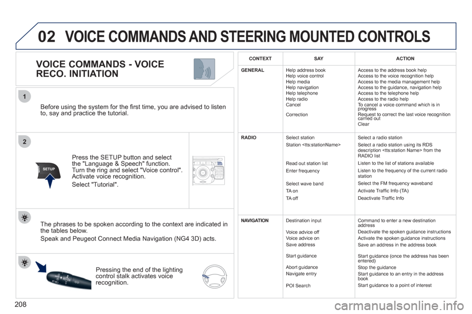 Peugeot 3008 Hybrid 4 2012  Owners Manual 208
02
2
1
SETUP2ABC3DEF5JKL4GHI6MNO8TUV7PQRS9WXYZ0*#
1NAV ESC TRAFFICADDR
BOOKSETUP
   
Before using the system for the ﬁ rst time, you are advised to listen 
to, say and practice the tutorial.  
 