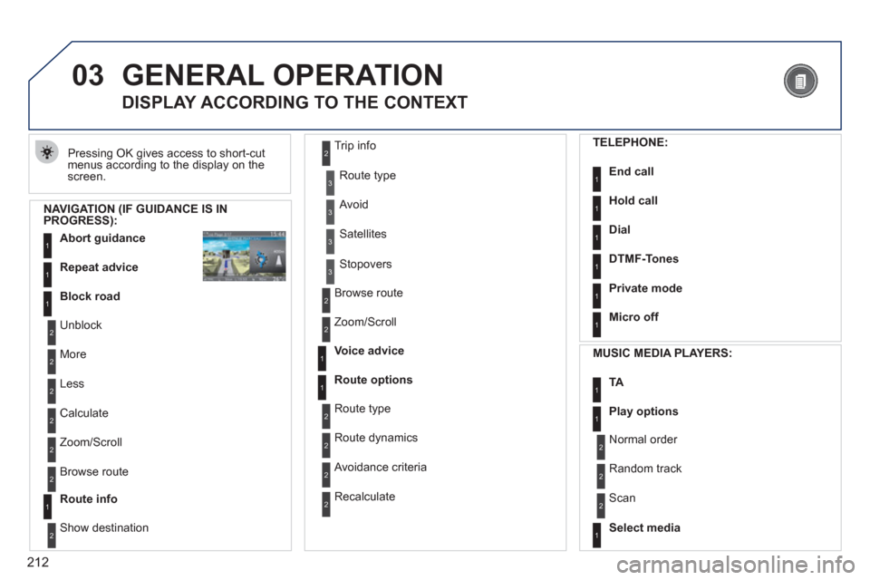 Peugeot 3008 Hybrid 4 2012 Owners Manual 212
03 GENERAL OPERATION
Pressing OK gives access to short-cut
menus according to the display on the
screen.
DISPLAY ACCORDING TO THE CONTEXT
NAVIGATION (IF GUIDANCE IS IN
P Peugeot 3008 Hybrid 4 2012 Owners Manual 212
03 GENERAL OPERATION
Pressing OK gives access to short-cut
menus according to the display on the
screen.
DISPLAY ACCORDING TO THE CONTEXT
NAVIGATION (IF GUIDANCE IS IN
P