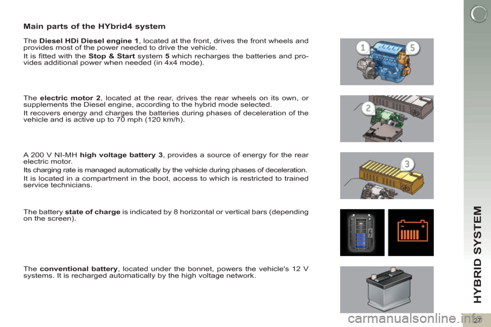 Peugeot 3008 Hybrid 4 2012 Owners Guide HYBRID SYSTEM 
27
   
 
 
 
 
 
Main parts of the HYbrid4 system 
 
 
The  Diesel HDi Diesel engine 1 
, located at the front, drives the front wheels and 
provides most of the power needed to drive t