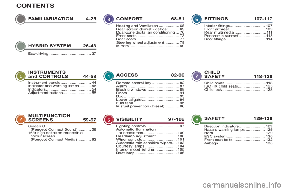 Peugeot 3008 Hybrid 4 2012  Owners Manual CONTENTS
FAMILIARISATION 4-25
INSTRUMENTS 
and CONTROLS  44-58CHILD 
SAFETY 118-128
MULTIFUNCTION 
SCREENS 59-67SAFETY 129-138 COMFORT 68-81
ACCESS 82-96
VISIBILITY 97-106FITTINGS 107-117
Instrument p