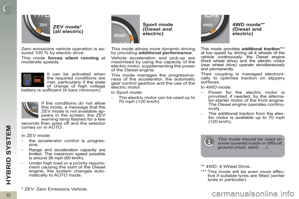 Peugeot 3008 Hybrid 4 2012 Owners Guide HYBRID SYSTEM 
32
   
ZEV mode *    
(all electric)    
Sport mode  
(Diesel and 
electric)    
4WD mode **    
(Diesel and 
electric) 
   
Zero emissions vehicle operation is as-
sured 100 % by elect