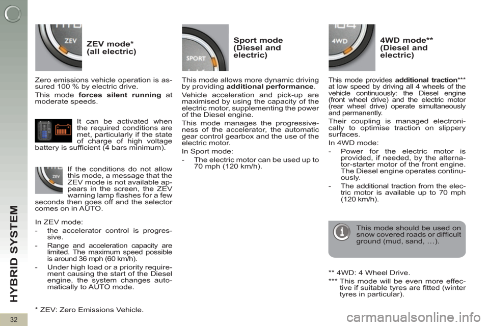 Peugeot 3008 Hybrid 4 2012  Owners Manual HYBRID SYSTEM 
32
   
ZEV mode *    
(all electric)    
Sport mode  
(Diesel and 
electric)    
4WD mode **    
(Diesel and 
electric) 
   
Zero emissions vehicle operation is as-
sured 100 % by elect