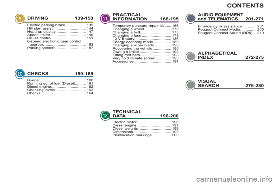 Peugeot 3008 Hybrid 4 2012  Owners Manual CONTENTS
ALPHABETICAL 
INDEX 272-275 DRIVING 139-158
CHECKS 159-165PRACTICAL 
INFORMATION 166-195
TECHNICAL 
DATA  196-200AUDIO EQUIPMENT 
and TELEMATICS 201-271
Electric parking brake ...............